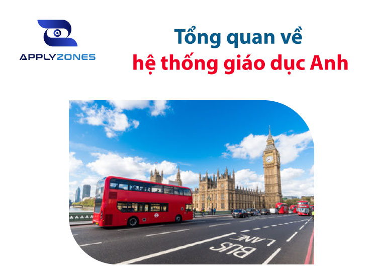 Tổng quan về hệ thống giáo dục Anh